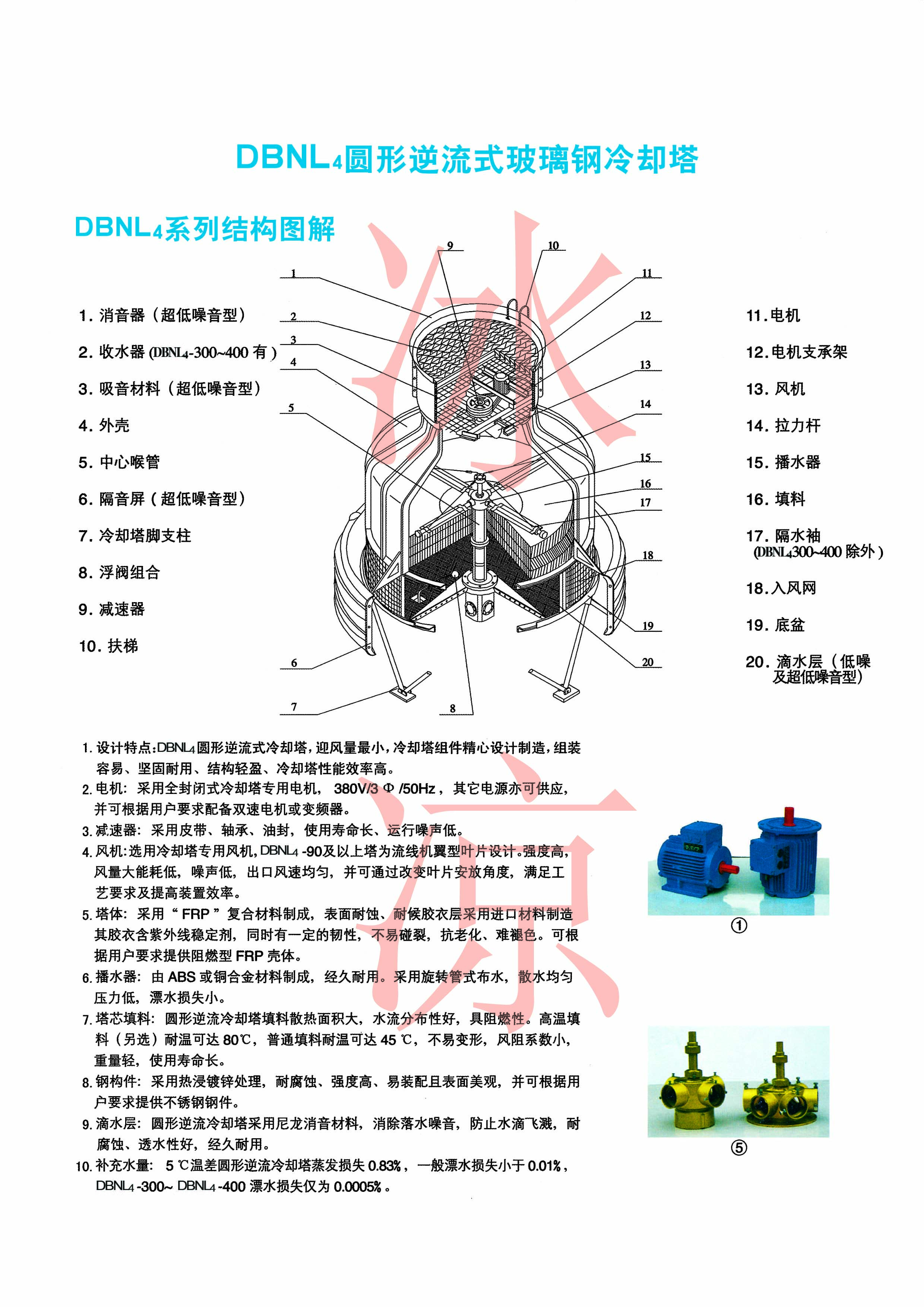 DBNL4冷却塔简介.jpg