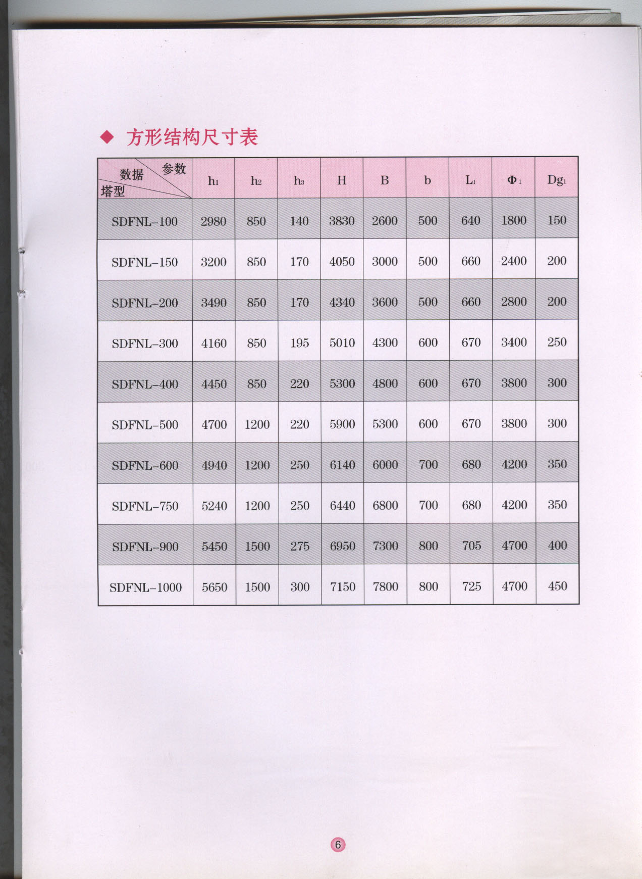 第6页.jpg