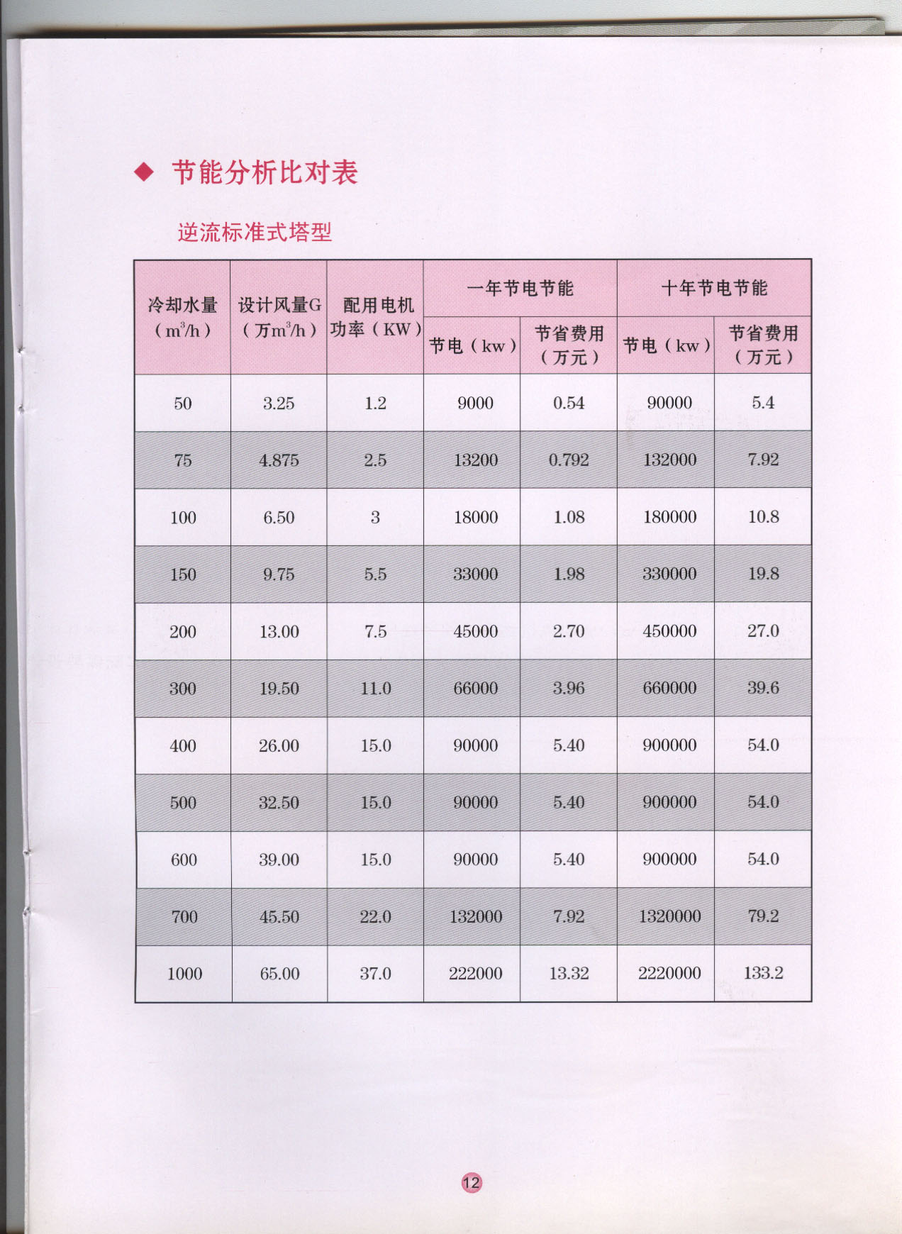 第12页.jpg