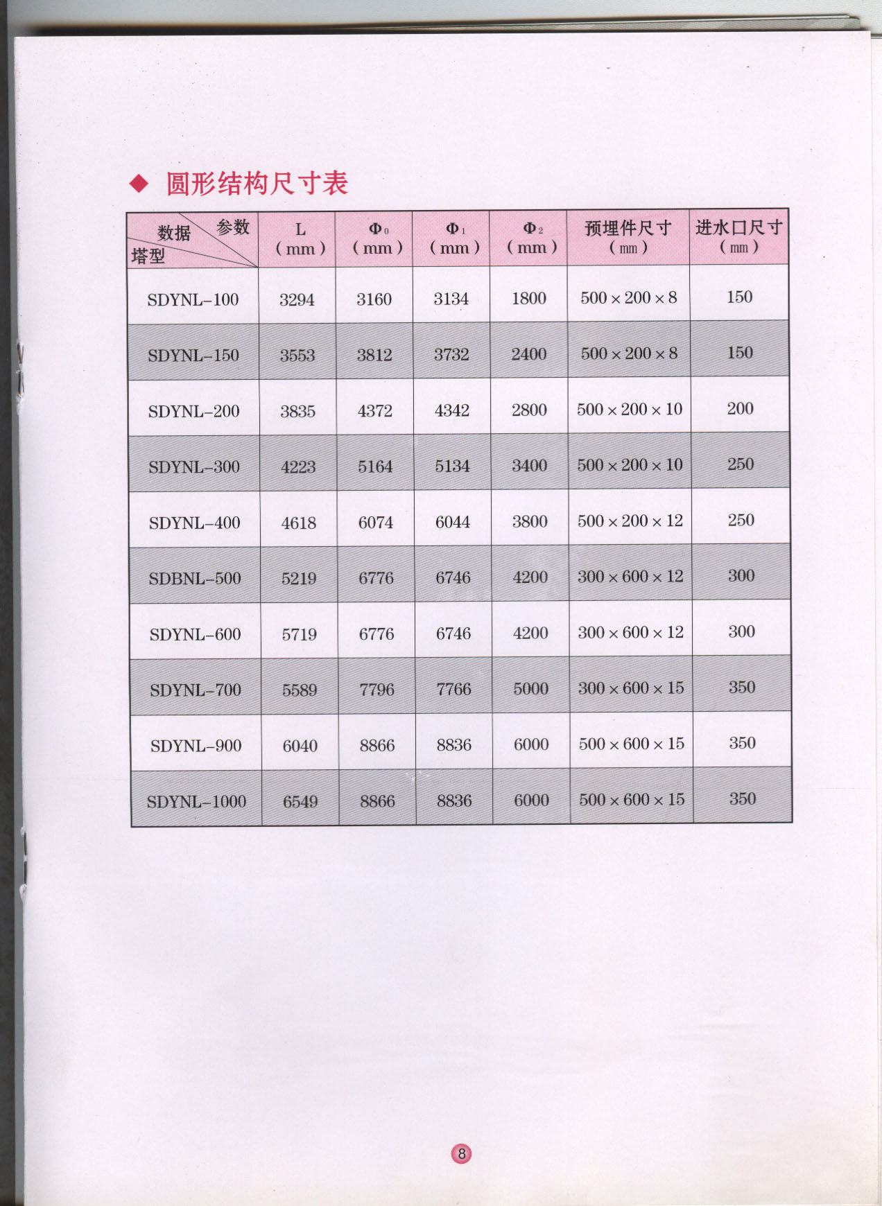 第8页.jpg