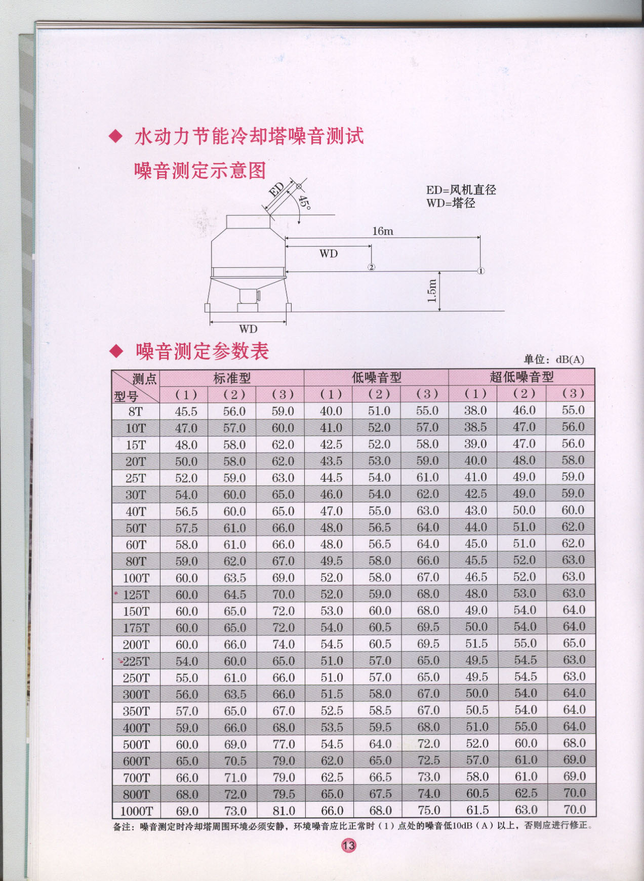 第13页.jpg